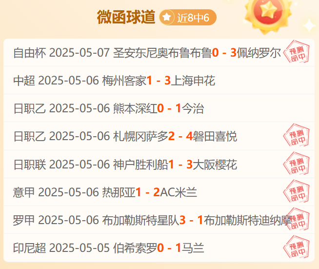 开云体育app-球队遭遇伤病潮，主力阵容暂时动摇的简单介绍