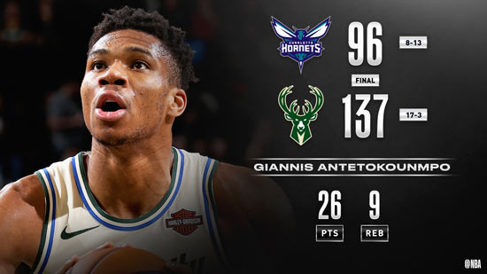 开云平台-雄鹿大胜黄蜂，结束连败的简单介绍