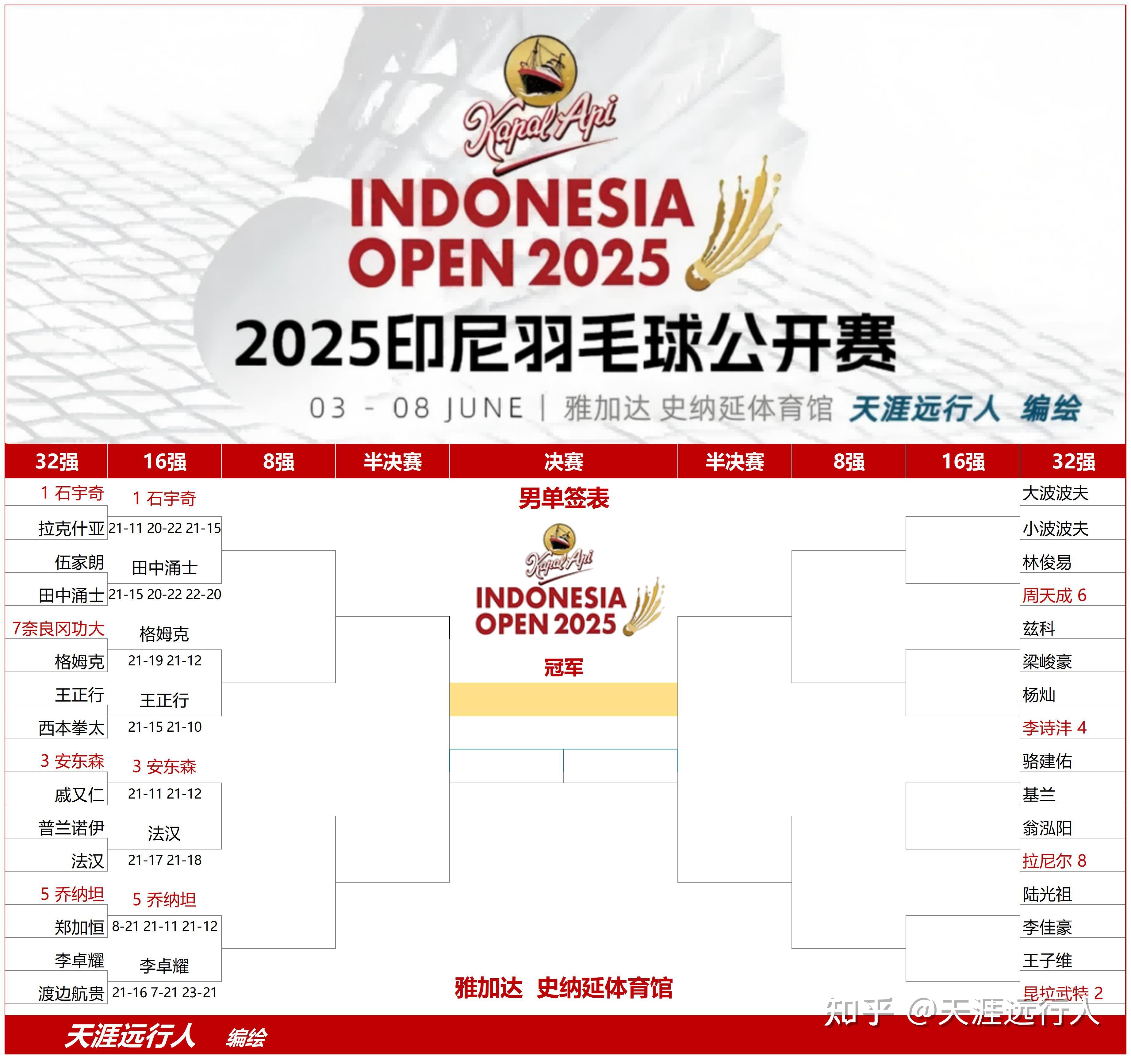 开云体育平台APP-印尼羽毛球队逆转中国羽毛球队，戴资颖打破历史纪录的简单介绍