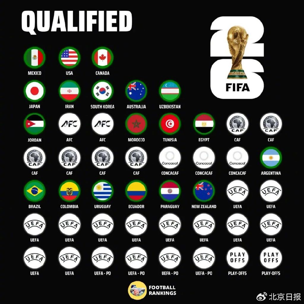 法国强行终结几内亚，楚阿梅尼在美加墨世界杯接管比赛